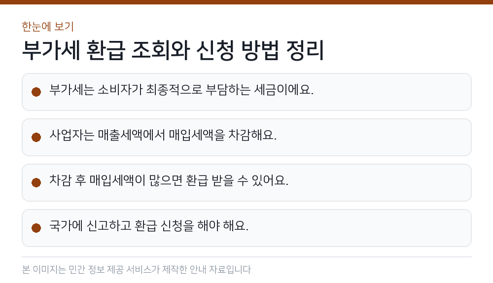 부가세 환급 조회와 신청 방법 정리 한눈에 보기