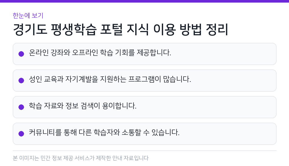 경기도 평생학습 포털 지식 이용 방법 정리 한눈에 보기