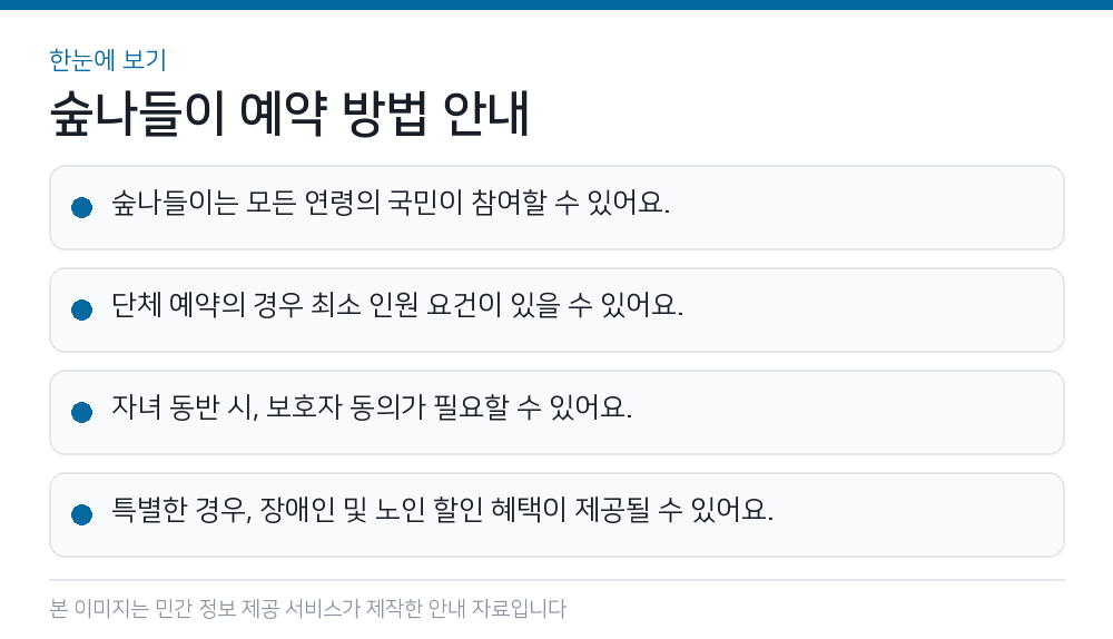 숲나들이 예약 방법 안내 한눈에 보기