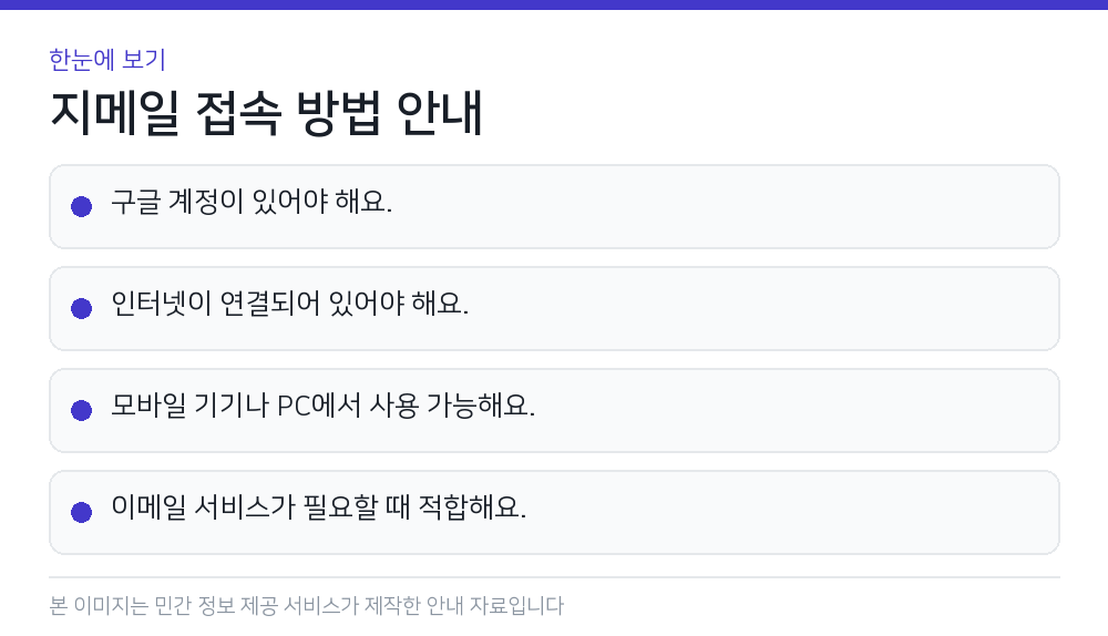 지메일 접속 방법 안내 한눈에 보기