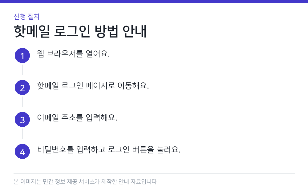 핫메일 로그인 방법 안내 신청 절차