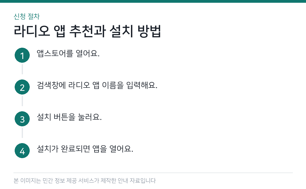 라디오 앱 추천과 설치 방법 신청 절차
