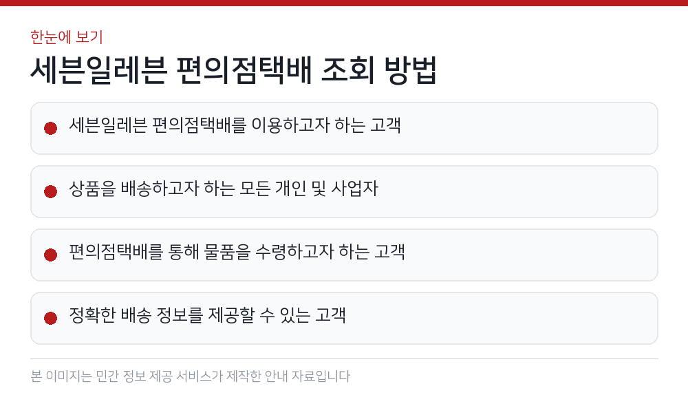 세븐일레븐 편의점택배 조회 방법 한눈에 보기